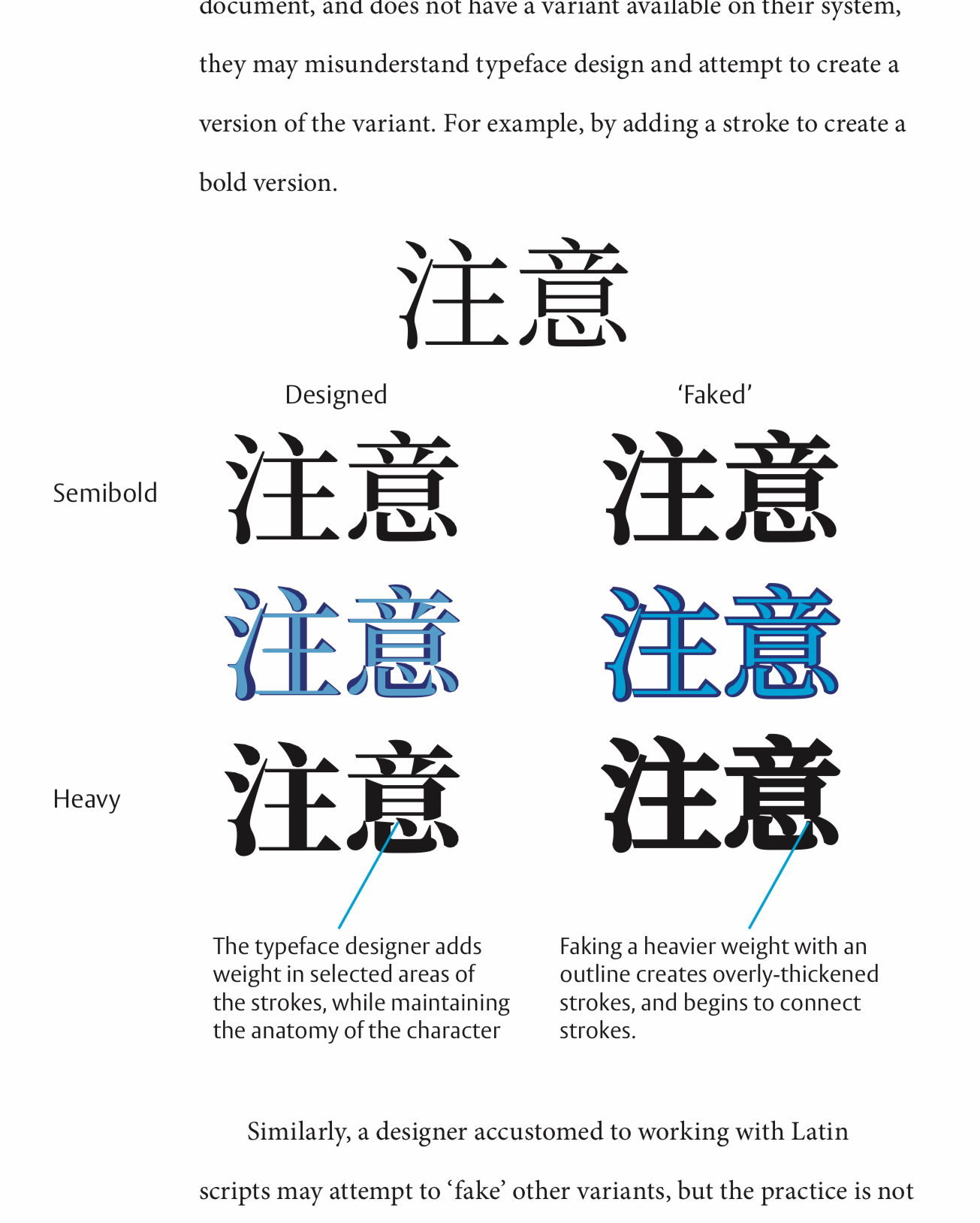 chinese characters with variations in bold